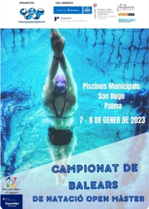 Campionat Balears Open Màster