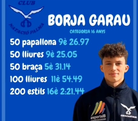 Borja Garau