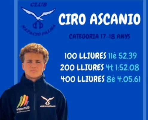 Ciro Ascanio